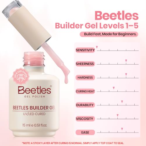 Beetles Builder Gel for Nails C-Rose Pink Soft Nectar 15ml with Nail Art Brush