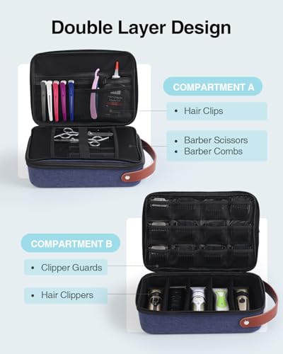 Luxtude Large Blue Barber Travel Case for Clippers & Grooming Supplies