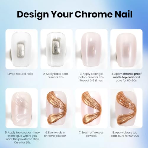Beetles Matte Gel Top Coat D-Clear-1 for Chrome Nail Art No-Wipe UV Gel