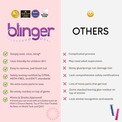 blinger¢ç Shimmer Crystal Refill Pack ? as seen on Shark Tank | 5 Discs ? 75 Precision-Cut Glass Crystals | Hair-Safe Accessories | Styling Tool not Included | Pure White Pearls 5 mm
