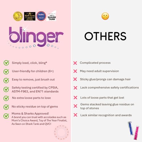 blinger® Shimmer Starter Set with Swarovski Crystals & Style Tool - Glam Hair Accessories