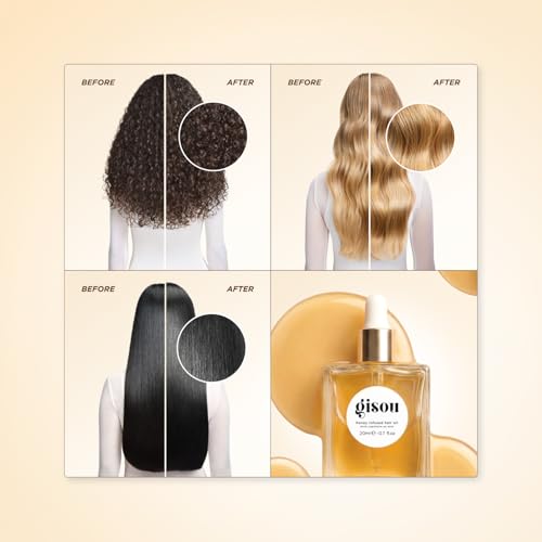 Gisou Honey Infused Hair Oil 0.7 Fl Oz – Heat Protection & Shine