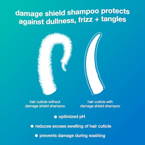 K18 Damage Shield Wash Care Set - Protective Shampoo & Conditioner