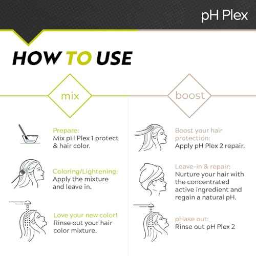 LIW pH Plex Steps 1&2 Protect & Repair Hair Care Treatment - Use with Home Hair Color & Bleach Products - Salon Quality Professional Results at Home - Friends Kit (3 Sachets of Steps 1 & 2)