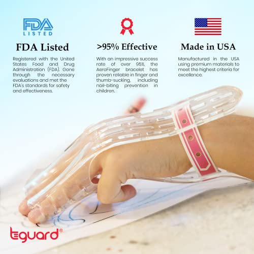 TGuard AeroFinger Anti-Finger Sucking Guard Kit – Ages 5-6