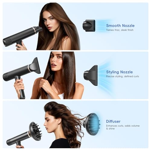 Nicebay Ionic Hair Dryer 1600W Brushless Motor with Diffuser