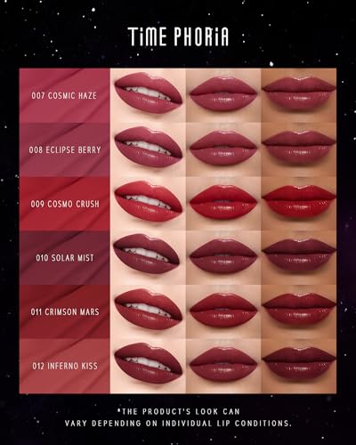 Spectra Ultra Stay-Color Transfer Proof Lip Vinyl 03 Venus Dune