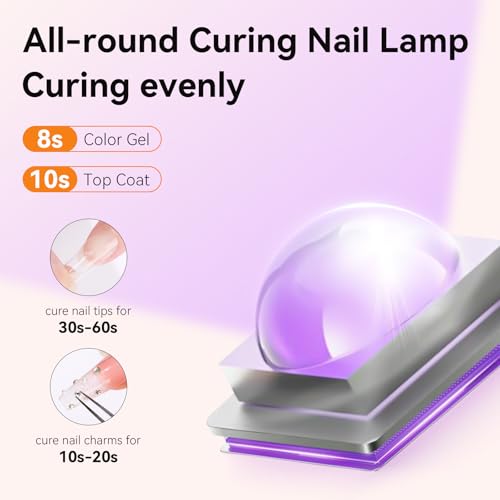 Makartt Rose Gold Handheld UV Nail Lamp with Painless Mode for Gel Curing