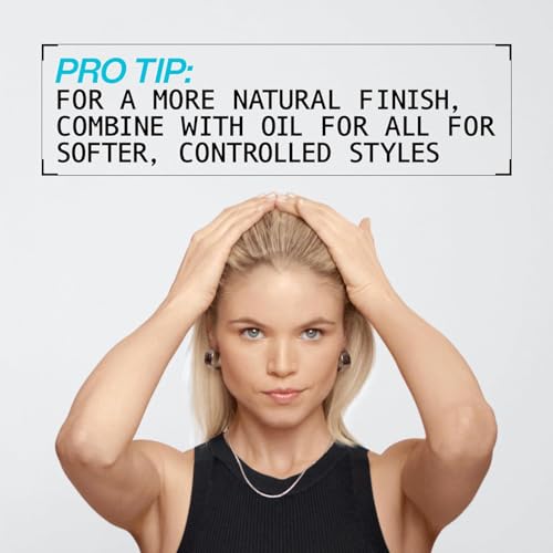 Redken Max Sculpting Gel For All Hair Types - Provides Body & High Shine Finish With Long-Lasting Shape Memory,Flake-Free Control,(Pack of 2)