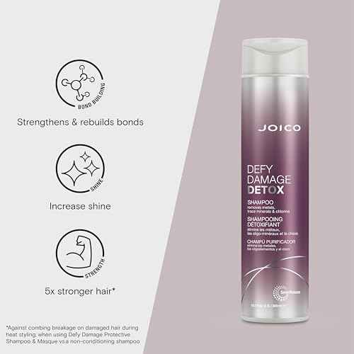 Joico Defy Damage Detox Shampoo | Removes Chlorine, Hard Water Residue, Product Buildup, Metals, & Trace Minerals | Strengthens Bonds & Preserves Hair Color | Vegan | Sulfate-Free