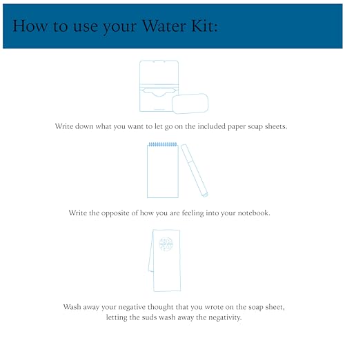 The Water Kit - Wash Away Negative Thoughts for Stress Relief and Healing - Give The Gift of Peace of Mind - Self Care Kit
