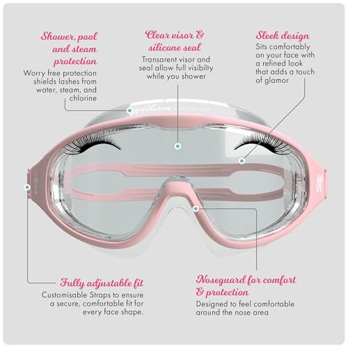 Lash Goggles for Shower | Lash Extension Goggles & Eyeshield for Shower, Bath, Steam & Pool | Fog-Proof & Reusable Eyelash Guard with Anti-Fog Design