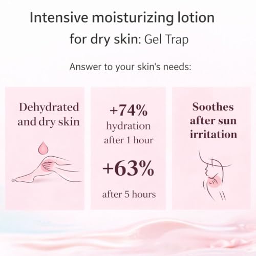 swederm Body Lotion for Women for Extremely Dry Skin - Glycerin Lightweight Moisturizer with Hyaluronic Acid - Vitamin E Hydrating Gel - Fast Absorbing Non-Greasy Formula - 6.8 fl oz