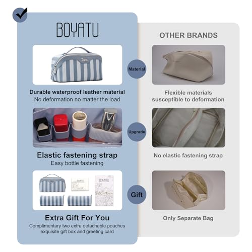 BOYATU A-1-Blue 3-Piece Travel Makeup Bag Set - Waterproof Vegan Leather