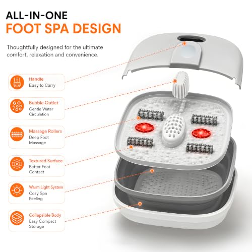 Foldable Electric Foot Spa Massager with Heat & Bubble Jets