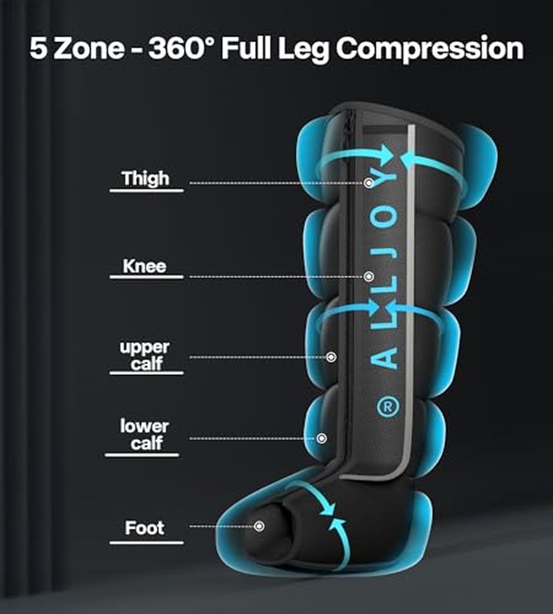 ALLJOY Pro Leg Compression Boots - 5-Zone Sequential Massager