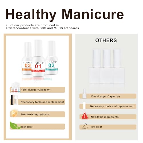 EODCI Dip Powder Liquid Set - 15ml Base Coat, Top Coat & Activator Kit