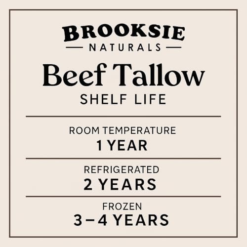 Grass Fed Beef Tallow - 7 Lb Pure for Soaps, Balms, Skincare