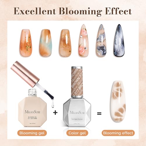 MelodySusie Clear Blooming Gel Polish for Marble & Watercolor Nail Art, 0.53 oz