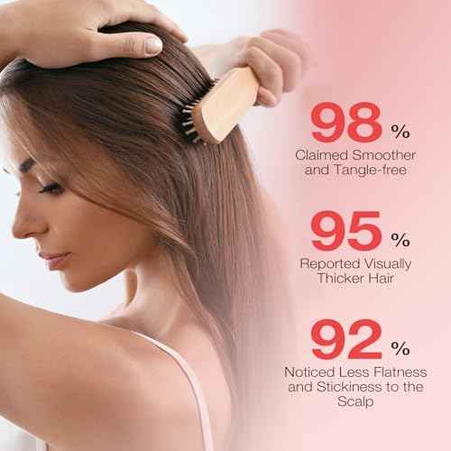 Karseell Volume Shampoo, Lightweight Volume Shampoo For Fine Hair, Adding volume to flat hair 200ml