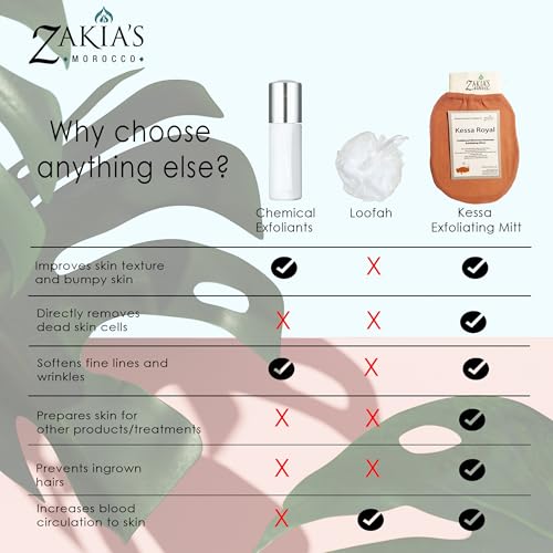 Zakia's Morocco Exfoliating Body Scrub Glove Value Pack - Tan Removal Mitt