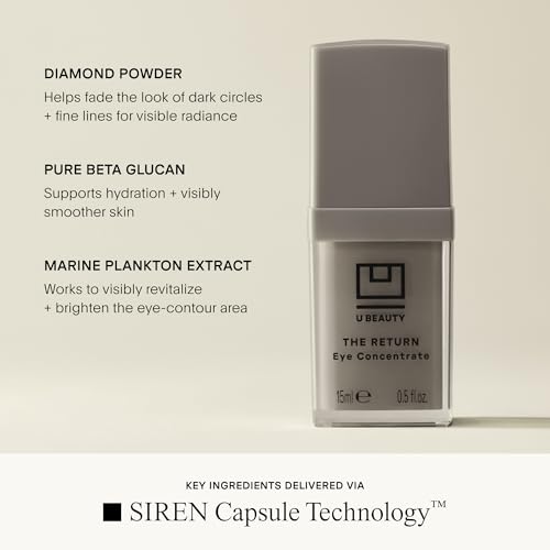 U Beauty The RETURN Eye Concentrate - Anti-Aging Eye Cream 0.5 oz