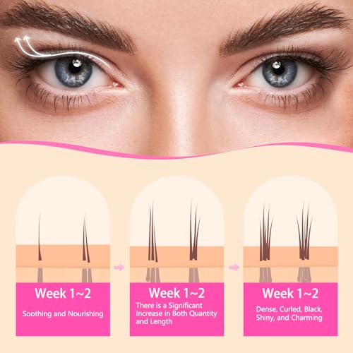 Glamosoar Lash Growth Serum - Fuller, Longer, Stronger Lashes 4ml