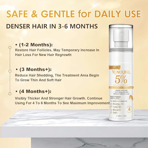 5% Minoxidil Hair Regrowth Spray for Thicker, Stronger Hair