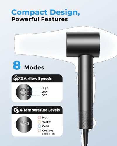 High-Speed Ionic Hair Dryer with 160,000 RPM Motor & Diffuser