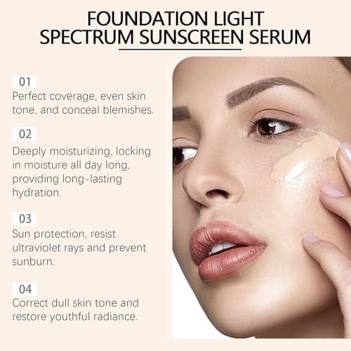 4 in 1 Foundation Liquid with SPF 50+ - Full Coverage Concealer