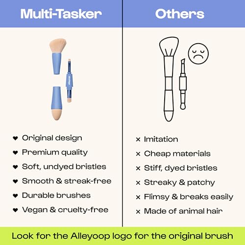 Alleyoop Multi-Tasker 4-in-1 Travel Makeup Brush Set