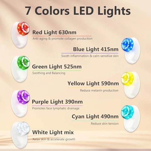 Electric Facial Cupping Therapy Sets, 3 in 1 Gua Sha Face Cupping Massage, Lymphatic Drainage Massager for Face, 7 Color Firming, Smoothing Facial Tools (White)