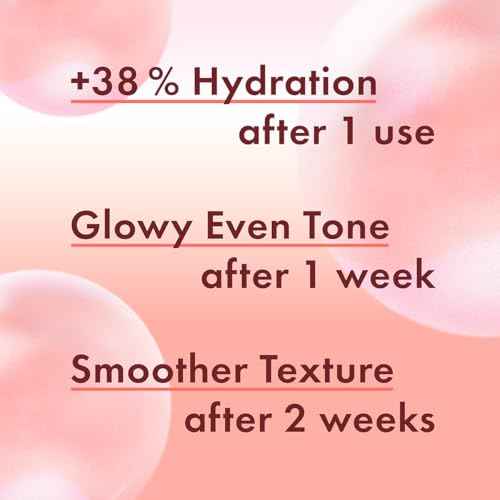 ELMNTS by Dr Song Omega PDRN Serum, Salmon DNA, Niacinamide, Hyaluronic Acid Korean Beauty