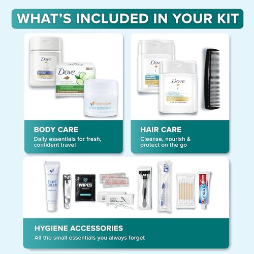 5 Pack Travel Hygiene Kits – 20-Piece Toiletries