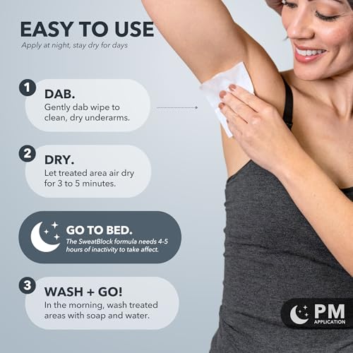 Clinical Strength Antiperspirant Wipes for Excessive Sweating - 10 Ct