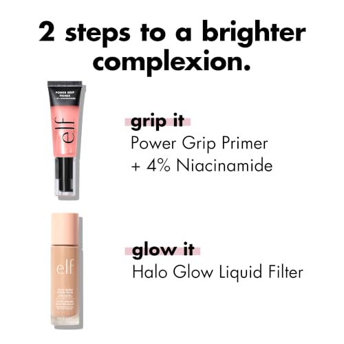 e.l.f. Power Grip Primer + Niacinamide Mini 0.5 fl oz - Gel Primer, Clear