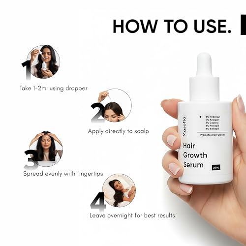 Hair Growth Serum for Men & Women - 50ml