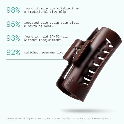 Mello Medium Hair Clip - Flexible Claw Clip for All Hair Types