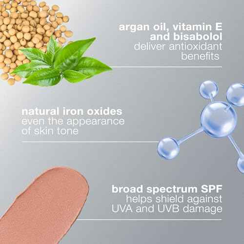 Dermalogica Skinperfect Primer SPF30, Anti-Aging Makeup Primer with Broad Spectrum Sunscreen - Brighten and Prime For Flawless Skin