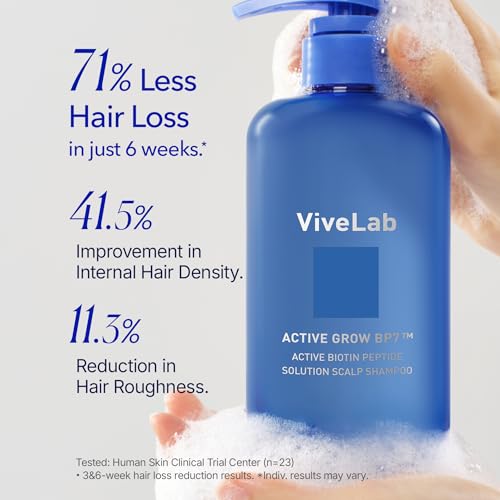 ViveLab Biotin Shampoo for Hair Strengthening & Growth - Sulfate-Free