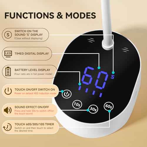 AORAEM UV Nail Lamp, Gooseneck Mini U V Light for Gel Nails, 36W Rechargeable LED Flash Cure Lamps with 4 Timers & Auto Sensor, Quick Dry Professional Nail Dryer for Salon Home DIY Use, White