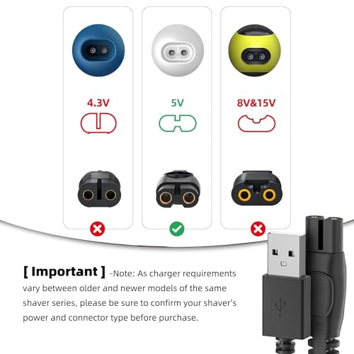 5V Philips Charger Power Cord Compatible with Philips One Blade QP2724 QP2834, MG7910 MG5910 MG9510, 2000 2400 3600 Series Norelco X3001 S3341 S5880 S3243 S7887 X3052 Electric Shaver Power Adapter