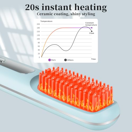 Cordless Hair Straightening Brush with LED Display - 3 Heat Settings