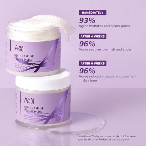 ANAI RUI Niacinamide Toner Pads,with Glutathione, Niacinamide, LHA, PHA, Facial Radiance Wipes for Even Skin Tone, Reduce Blemish and Spots 50 Pads