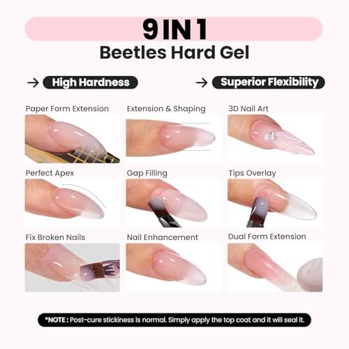 Beetles HEMA-Free Hard Gel - Jelly Pink Builder Gel, 30g