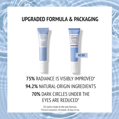 [ comfort zone ] Hydramemory Depuff Eye Cream, Lightweight Moisturizer, Relieves Tired Eyes, Puffiness, Dark Circles, Brightens, Vegan, Caffeine, Peptides, All Skin Types, Daily Use, Italy, 0.51 Fl Oz