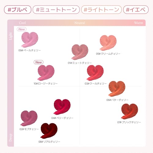 Merrymonde Cherry Heart Mega Tint - Smudge-Proof Lip Tint