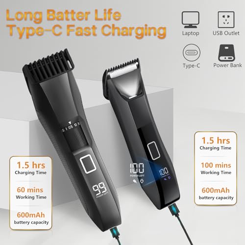 Beatslm All-in-One Beard & Body Hair Trimmer Kit with LED