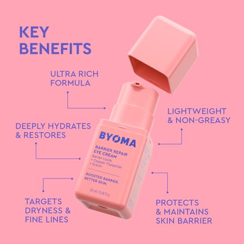 BYOMA Barrier Repair Eye Cream | Hydrating & Anti-Aging