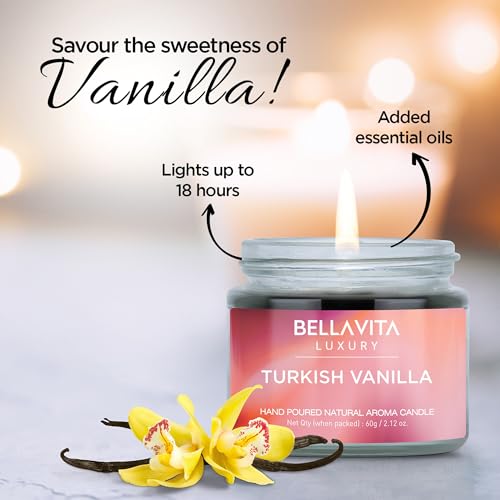 Luxury Honey Oud Perfume & Scented Candle Gift Set for Women | Valentines Day